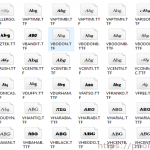 Complete Font Download 2021 - How to Install Fonts on Win 10 27