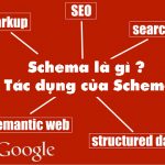 Schema là gì ? Tác dụng của Schema có thực sự tốt không ? 51