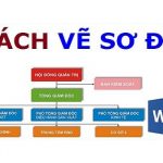 #2 Cách vẽ sơ đồ trong word 2010, 2013, 2016 đơn giản nhất 18