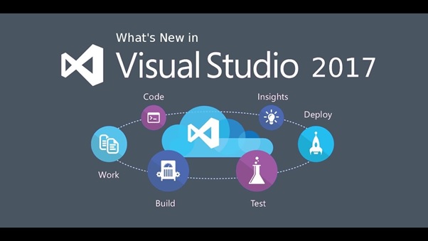 Cách Tải Visual Studio 2017 ISO Google Drive + Fshare 1