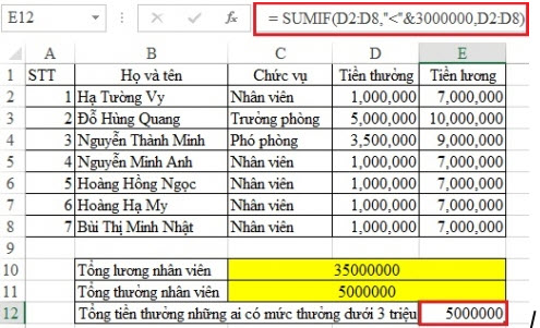 Tổng hợp các hàm trong Excel dành cho dân văn phòng