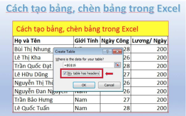 Hướng dẫn cách tạo bảng trong Excel 2010, 2013, 2016 chi tiết nhất