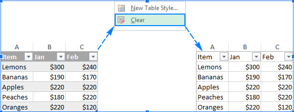 Hướng dẫn cách tạo bảng trong Excel 2010, 2013, 2016 chi tiết nhất