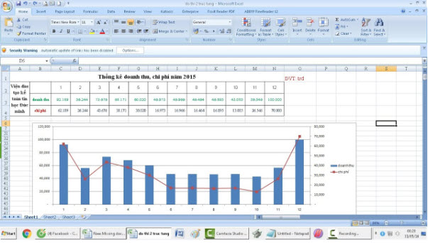 Hướng dẫn cách vẽ biểu đồ trong Excel 2010 chi tiết nhất