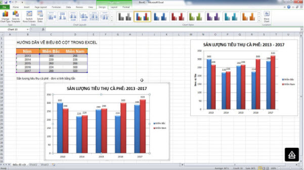 Hướng dẫn cách vẽ biểu đồ trong Excel 2010 chi tiết nhất