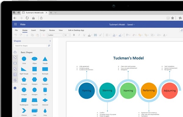 Download Visio 2013 64 bit / 32 bit Google Drive + Fshare