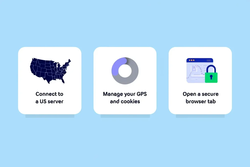 How to Use a VPN for Private Access in 2025