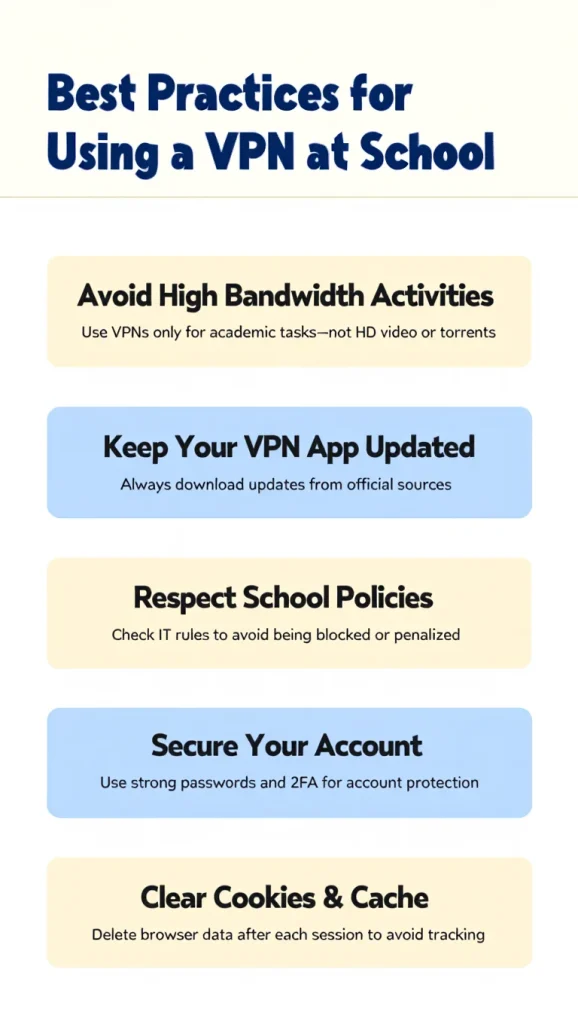 Best Practices for Using a VPN on a School Computer