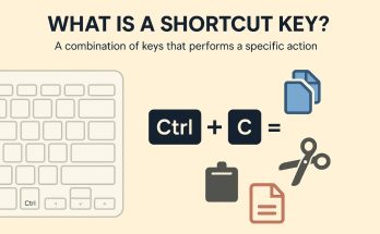What is a shortcut key