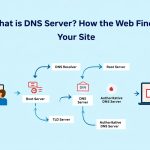 What Is DNS Server?
