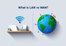 What is LAN vs WAN?