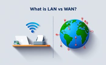 What is LAN vs WAN?