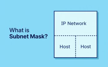 What is Subnet Mask?