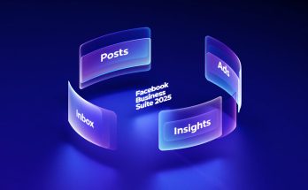 Facebook Business Suite 2025 - Digital Command Center