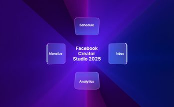 Facebook Creator Studio 2025 - Dashboard Power
