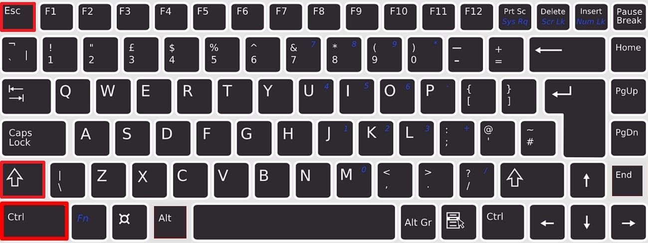 Press Ctrl + Shift + Esc