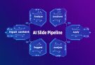 AI Slide Pipeline