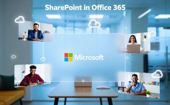 Thumbnail: Digital Workspace with SharePoint