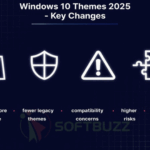 Free Windows 10 Themes Download 2025