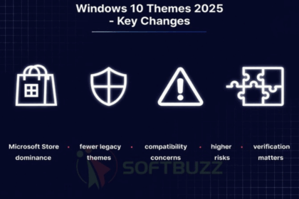 Free Windows 10 Themes Download 2025