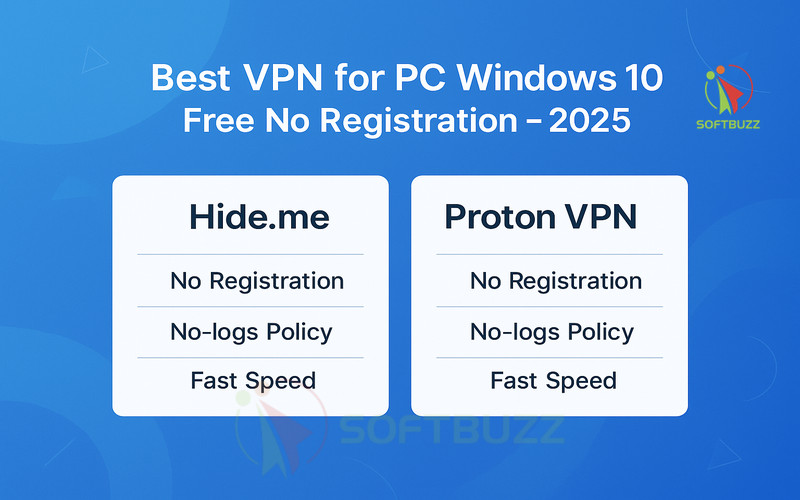 What is the Best VPN for PC Windows 10 Free No Registration?