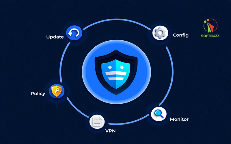 Why Is Firewall Important? Essential Cybersecurity Guide 2025 15 Firewall best practices checklist infographic