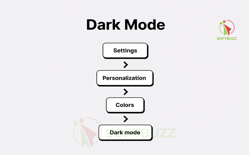 How to enable dark mode on Windows 10 2025 