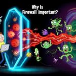Why Is Firewall Important thumbnail