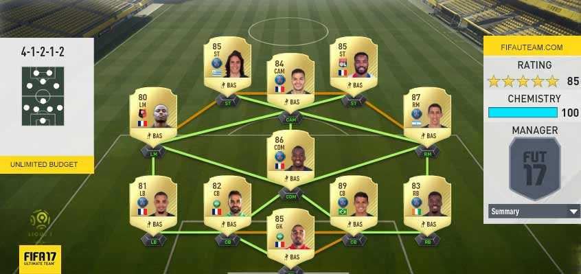 Fifa 17 cheap player
