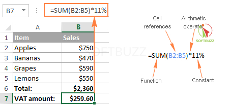  Excel Formula Elements