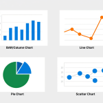 Features Of Microsoft Excel Charts