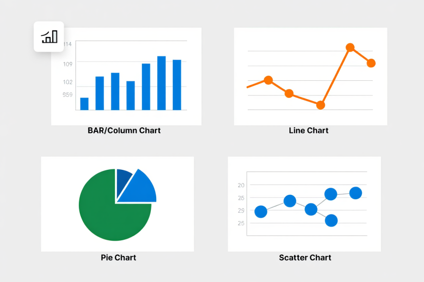 Features Of Microsoft Excel Charts