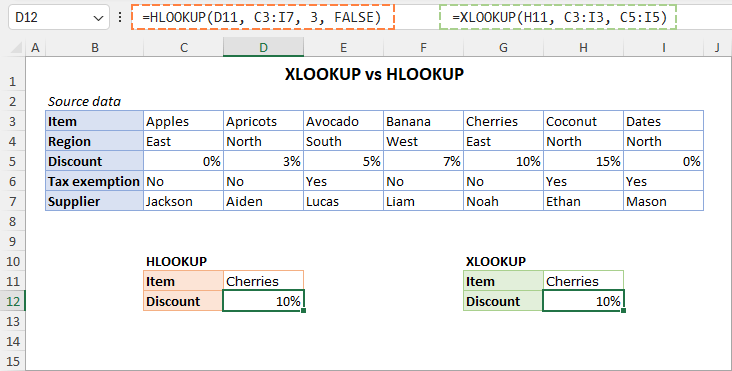 VLOOKUP/XLOOKUP